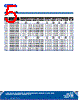 C5SME-RJS-CS34QBB1 Datasheet HTML 5Page - Cree, Inc 