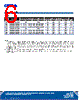 C5SME-RJS-CS34QBB1 Datasheet HTML 6Page - Cree, Inc 