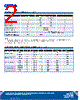 C5SME-RJS-CS34QBB1 Datasheet HTML 2Page - Cree, Inc 