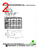 WI252018-R82KF-99 Datasheet HTML 2Page - Superworld Electronics 
