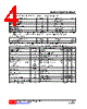 P1986L-S08-R Datasheet HTML 4Page - Unisonic Technologies 