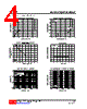 TL431L-AF5-R Datasheet HTML 4Page - Unisonic Technologies 