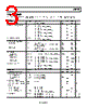 ADP150ACBZ-3.3-R7 Datasheet HTML 3Page - Analog Devices 