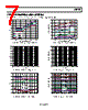 ADP150ACBZ-3.3-R7 Datasheet HTML 7Page - Analog Devices 