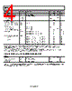 ADP151ACBZ-3.3-R7 Datasheet HTML 4Page - Analog Devices 