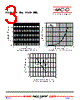 LLSD103C Datasheet HTML 3Page - Micro Commercial Components 