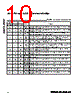 MAXQ2000-RFX Datasheet HTML 10Page - Maxim Integrated Products 