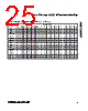 MAXQ2000-RFX+ Datasheet HTML 25Page - Maxim Integrated Products 