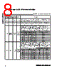 MAXQ2000-RFX+ Datasheet HTML 8Page - Maxim Integrated Products 