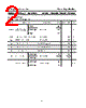 2N5603 Datasheet HTML 2Page - Inchange Semiconductor Company Limited 