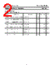 2SC1027 Datasheet HTML 2Page - Inchange Semiconductor Company Limited 