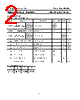 2SC1913 Datasheet HTML 2Page - Inchange Semiconductor Company Limited 
