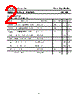 2SC2307 Datasheet HTML 2Page - Inchange Semiconductor Company Limited 