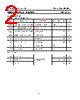 2SC2613 Datasheet HTML 2Page - Inchange Semiconductor Company Limited 