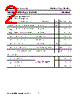 2SC3833 Datasheet HTML 2Page - Inchange Semiconductor Company Limited 
