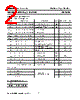 2SC4549 Datasheet HTML 2Page - Inchange Semiconductor Company Limited 