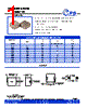 PS126-R56M Datasheet HTML 1Page - MPS Industries, Inc. 