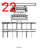 ADL5243ACPZ-R7 Datasheet HTML 22Page - Analog Devices 
