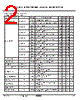 KIA1117BS/BF/BPI50 Datasheet HTML 2Page - KEC(Korea Electronics) 