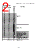 DS1747-70IND+ Datasheet HTML 2Page - Maxim Integrated Products 