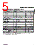 DS8024-RJX+ Datasheet HTML 5Page - Maxim Integrated Products 