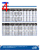 C5SME-RJS-CS34QBB1 Datasheet HTML 4Page - Marktech Corporate 