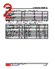 2SC4548G-X-AB3-R Datasheet HTML 2Page - Unisonic Technologies 