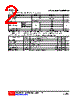 DTC144EG-AL3-R Datasheet HTML 2Page - Unisonic Technologies 