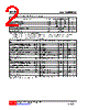 IMZ2A-AG6-R Datasheet HTML 2Page - Unisonic Technologies 