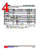 LP2951G-S08-R Datasheet HTML 4Page - Unisonic Technologies 