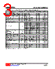 MMBT2222AL-AE3-R Datasheet HTML 3Page - Unisonic Technologies 