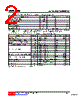 MMBT3906-AE3-R Datasheet HTML 2Page - Unisonic Technologies 