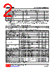 MMBT4403-AE3-R Datasheet HTML 2Page - Unisonic Technologies 