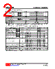 MPSA45L-AB3-R Datasheet HTML 2Page - Unisonic Technologies 
