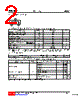 BAV70WL-AL3-R Datasheet HTML 2Page - Unisonic Technologies 
