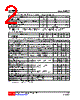 UT70P02-TN3-R Datasheet HTML 2Page - Unisonic Technologies 