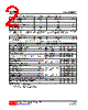 UT2306G-AE2-R Datasheet HTML 2Page - Unisonic Technologies 