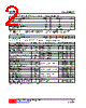 UT2312L-AE3-R Datasheet HTML 2Page - Unisonic Technologies 