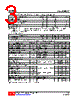 UT4435L-S08-R Datasheet HTML 3Page - Unisonic Technologies 