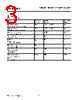 LG5411-R Datasheet HTML 3Page - Siemens Semiconductor Group 