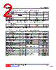 UT5504L-TN3-R Datasheet HTML 2Page - Unisonic Technologies 
