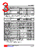 UT9435L-S08-R Datasheet HTML 3Page - Unisonic Technologies 
