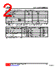 TIP42CG-TQ2-R Datasheet HTML 2Page - Unisonic Technologies 
