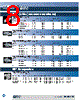 031-320-RFX Datasheet HTML 8Page - Amphenol Corporation 