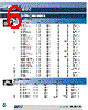 031-321-RFX Datasheet HTML 6Page - Amphenol Corporation 