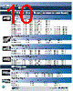 031-321-RFX Datasheet HTML 10Page - Amphenol Corporation 
