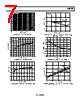 AD8436JCPZ-R7 Datasheet HTML 7Page - Analog Devices 