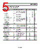 AD8548ARZ-R7 Datasheet HTML 5Page - Analog Devices 
