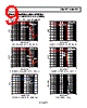 ADA4433-1BCPZ-R2 Datasheet HTML 9Page - Analog Devices 