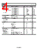 ADL5336ACPZ-R7 Datasheet HTML 4Page - Analog Devices 